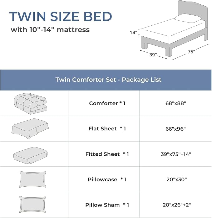 Sasttie Twin Comforter Set, 5 Pieces Bed in a Bag Twin, Complete Bedding Set - Image 7
