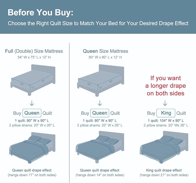 GOONE Queen Quilt Set 90"x90", Lightweight Washed Coverlet, Reversible Spring & - Image 6