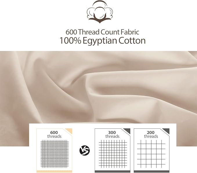 100% Egyptian Cotton Fitted Sheet Full Size, 600 Thread Count, Single Fitted - Image 4