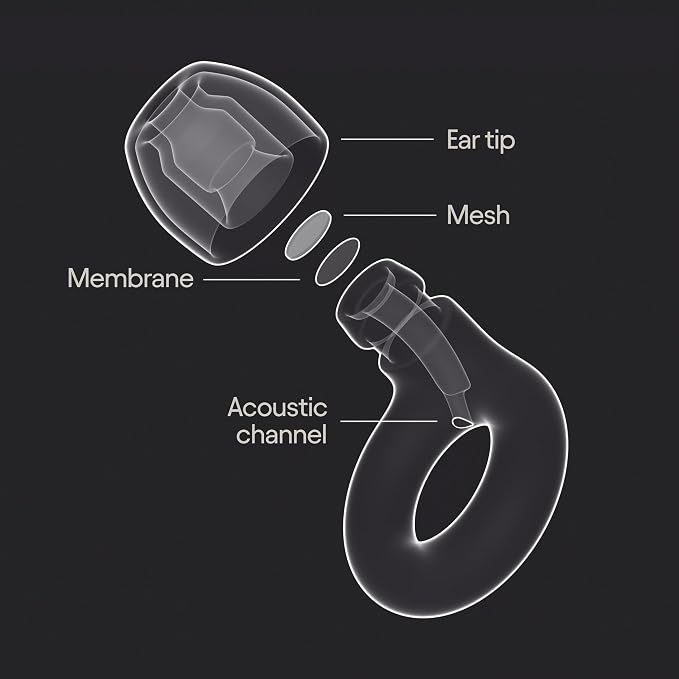 Loop Experience 2 Ear Plugs – Stylish Certified Hearing Protection - Image 6