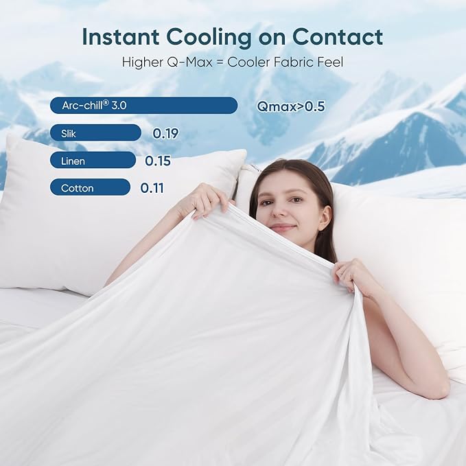 Elegear Revolutionary Cooling Blanket King, Absorbs Heat to Keep Body Cool - Image 3