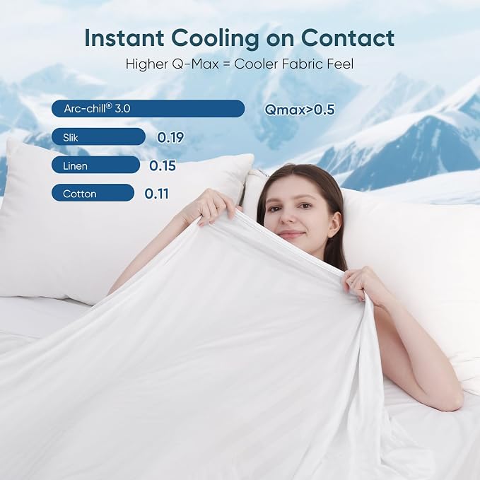 Elegear Revolutionary Cooling Throw Blanket, Absorbs Heat to Keep Body Cool - Image 3