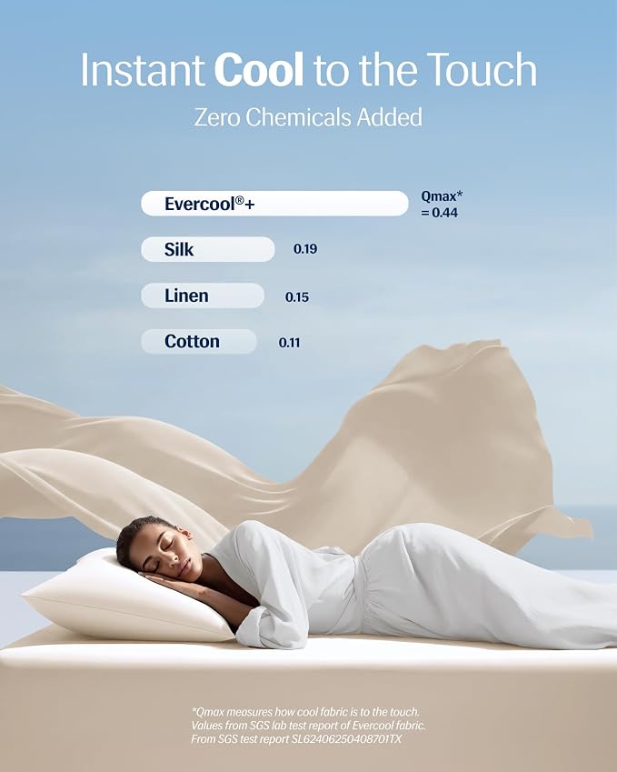 REST® Evercool®+ Cooling Pillowcases Standard - Image 3