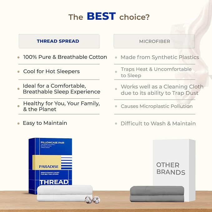 Thread Spread 100% Egyptian Cotton Pillow Cases Queen Size Set of 2 - Image 5