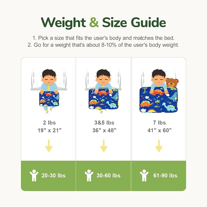 Sivio Weighted Lap Blanket 2lb, Soft Cooling Heavy Blankets, Washable Weighted - Image 7