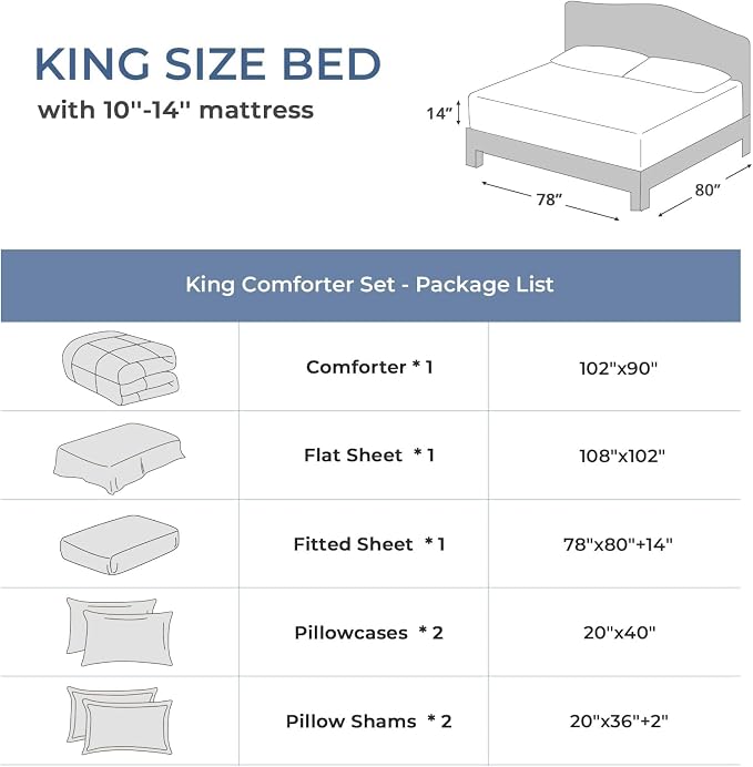 Sasttie King Size Comforter Set, 7 Pieces Bed in a Bag King, Complete Bedding - Image 7