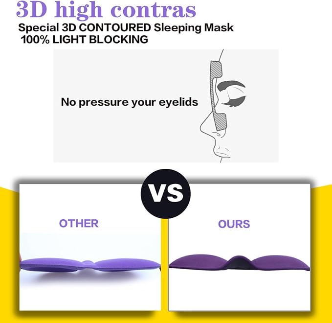 3D Eye mask for Sleeping, Machine Washable, Sleep Mask for Women, Blinder - Image 6