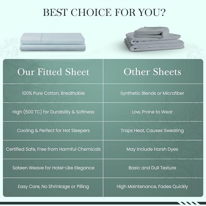 Feather & Stitch 1 PC Fitted Sheet California King Size, 100% Cotton Damask - Image 8