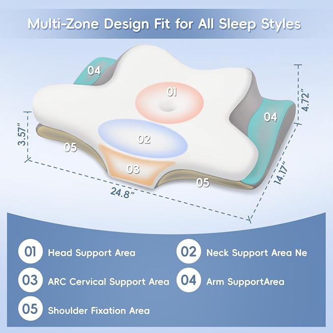 Cervical Neck Pillow, Memory Foam Pillows - Image 3