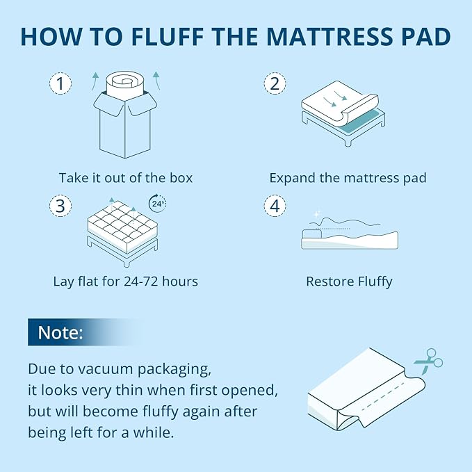 YUGYVOB California King Mattress Topper Extra Thick, and Breathable Mattress - Image 7