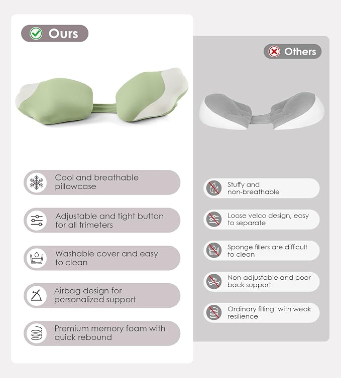 Memory Foam Pregnancy Pillows for Sleeping, Side Sleeper Maternity Pillow - Image 8