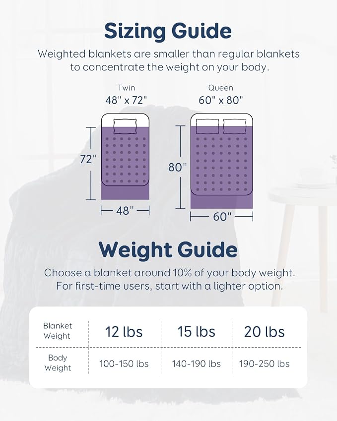 Kivik 20 lbs Weighted Blanket for Adults, Minky Dot Cooling Heavy Blankets Throw - Image 4