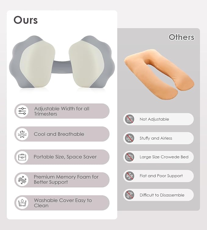 Memory Foam Pregnancy Pillows for Sleeping, Side Sleeper Maternity Pillow - Image 8