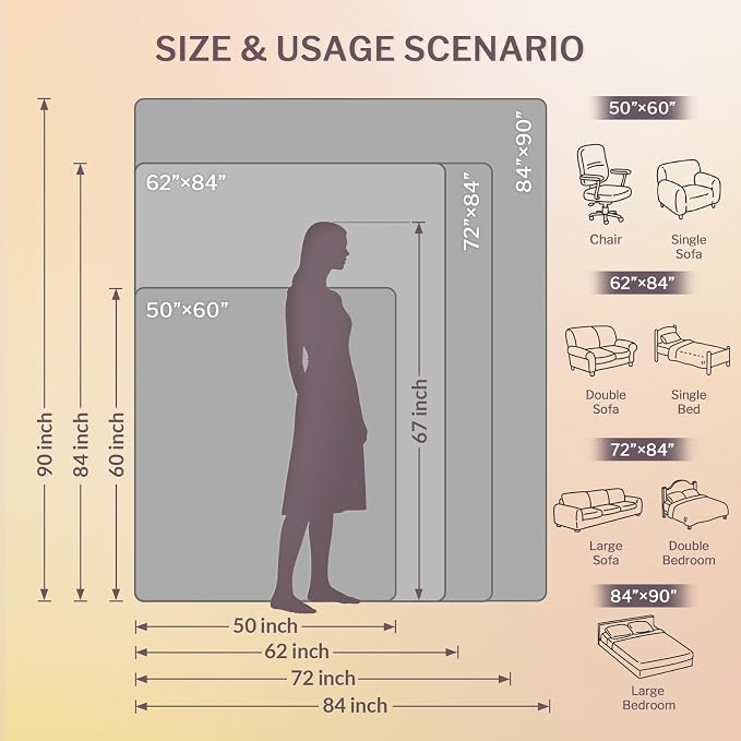 VENTIMI Electric Blanket Queen Size, Fast Heating Blanket - Image 7
