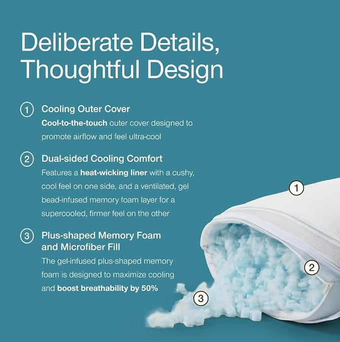 Coop Home Goods Cool+ Adjustable Pillow, King Size Plus Shaped Memory Foam - Image 4