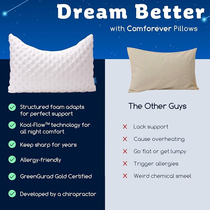 KUCEY Cooling Side Sleeper Pillow - Image 6