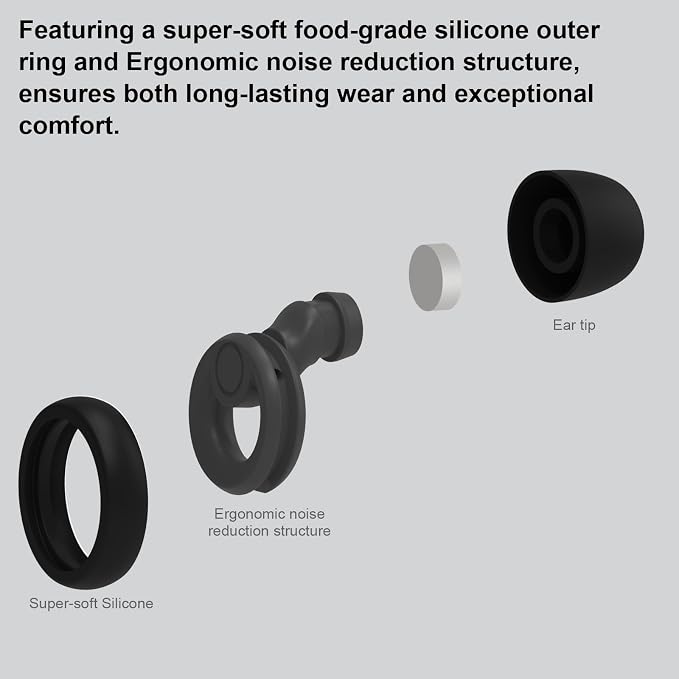 Jayine Ear Plugs for Noise Cancelling Ear Protection EarPlugs for Sleep - Image 4