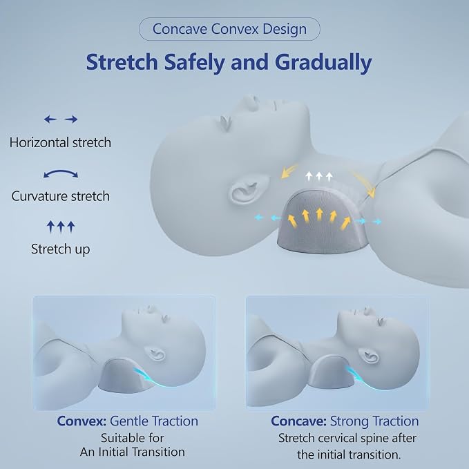 ComfortLife Small Neck Stretcher Pillow - Image 5