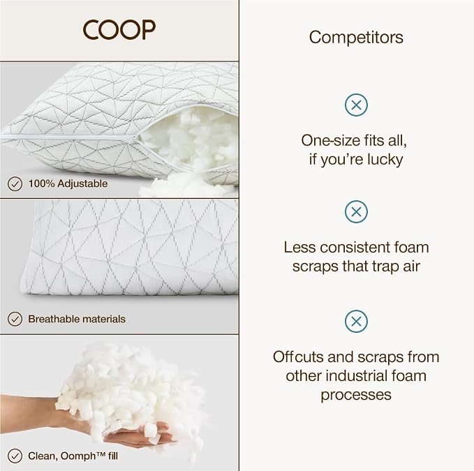 Coop Home Goods Original Adjustable Pillow, Queen Size Bed Pillows - Image 8