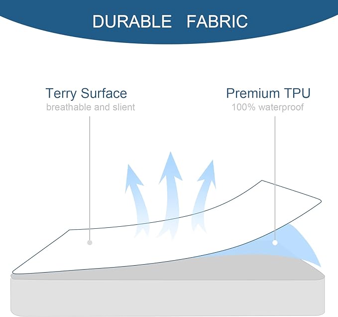 10 Pack Mattress Protector Twin Waterproof Mattress Topper Pad Cover Bed Sheets - Image 4