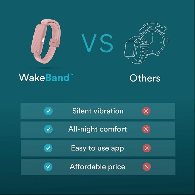 Homedics WakeBand Silent Vibrating Alarm Wristband, Ultra-Light Comfortable - Image 8