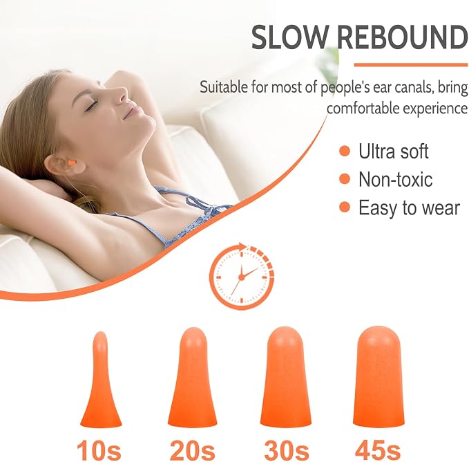 LYSIAN Soft Foam Earplugs 38dB SNR, 60 Pairs, Disposable Noise Cancelling Ear - Image 2