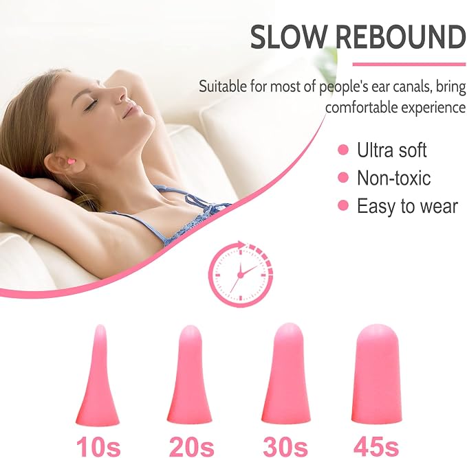 LYSIAN Ultra Soft Foam Ear Plugs - Image 2