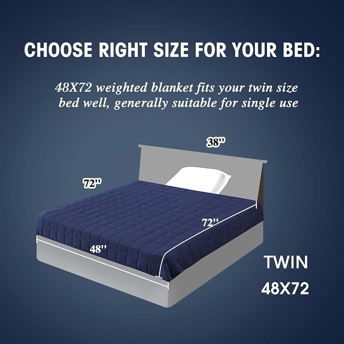 yescool Weighted Blanket for Adults Cooling Heavy Blanket for Sleeping Perfect - Image 2