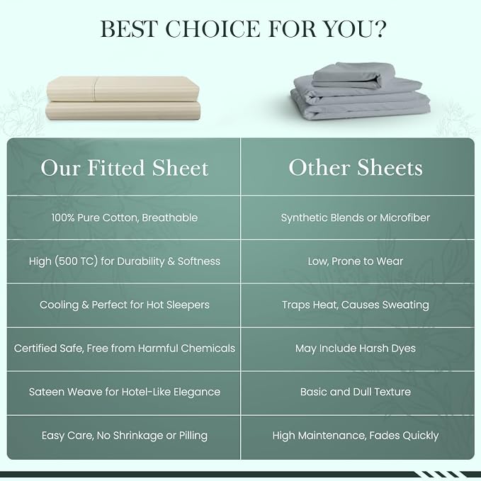Feather & Stitch 1 Piece Fitted Sheet Queen Size, 100% Cotton Damask Sateen - Image 8