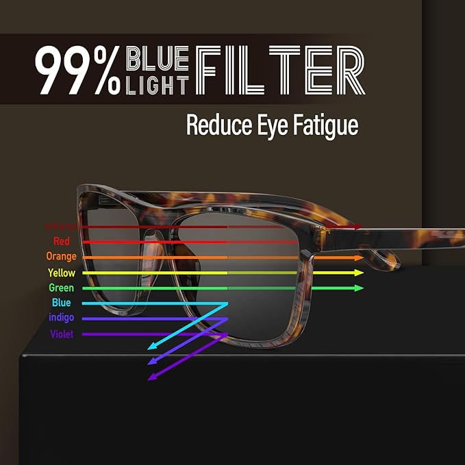 Bloomoak 100% Red Lens Blue Green Light Blocking Glasses- Dual AR Coatings - Image 3