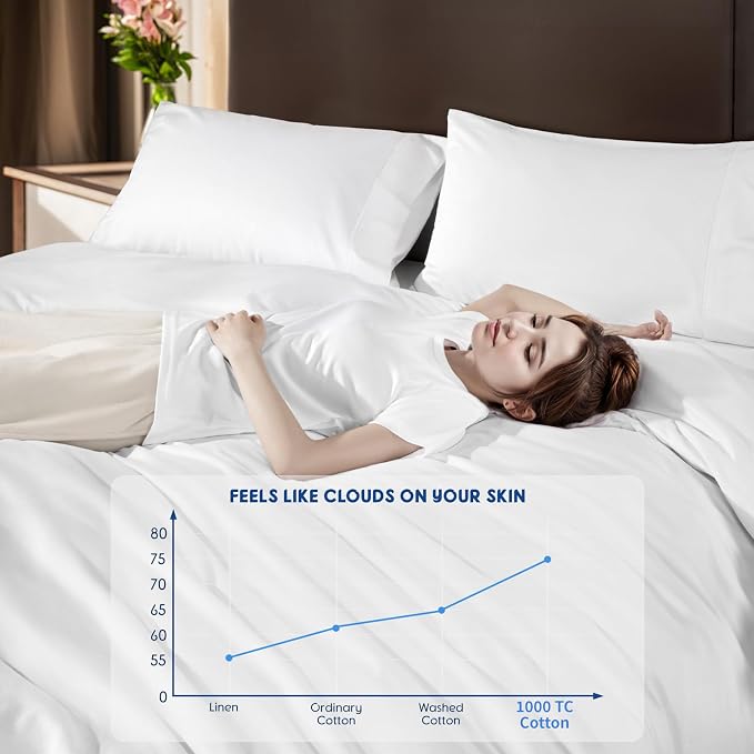 SONORO KATE 100% Egyptian Cotton Duvet Cover King Size, 1000 Thread Count - Image 5
