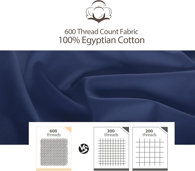 100% Egyptian Cotton Fitted Sheet Twin Size, 600 Thread Count, Soft & Elastic - Image 5