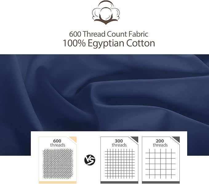 100% Egyptian Cotton Fitted Sheet Full Size, 600 Thread Count, Soft & Elastic - Image 5