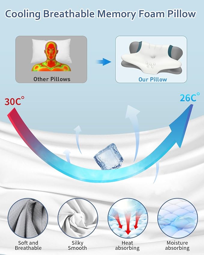 Cervical Neck Pillow for Pain Relief - Image 3