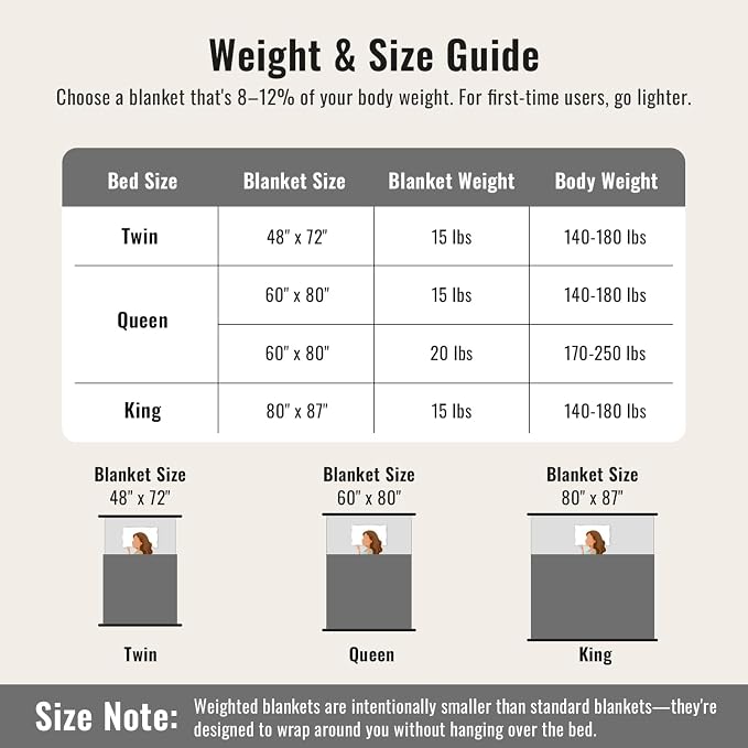 Uttermara Fleece Weighted Blanket - Image 8
