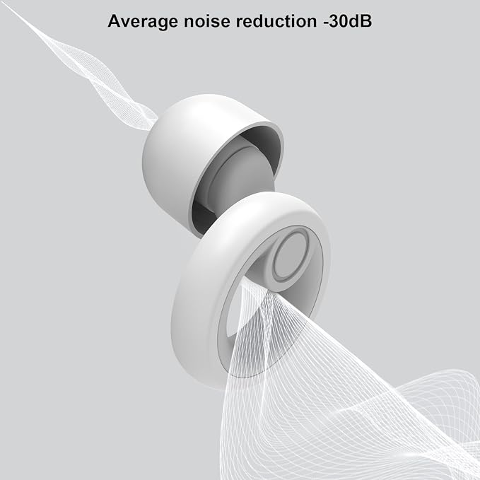 Jayine Ear Plugs for Noise Cancelling Ear Protection EarPlugs for Sleep - Image 3