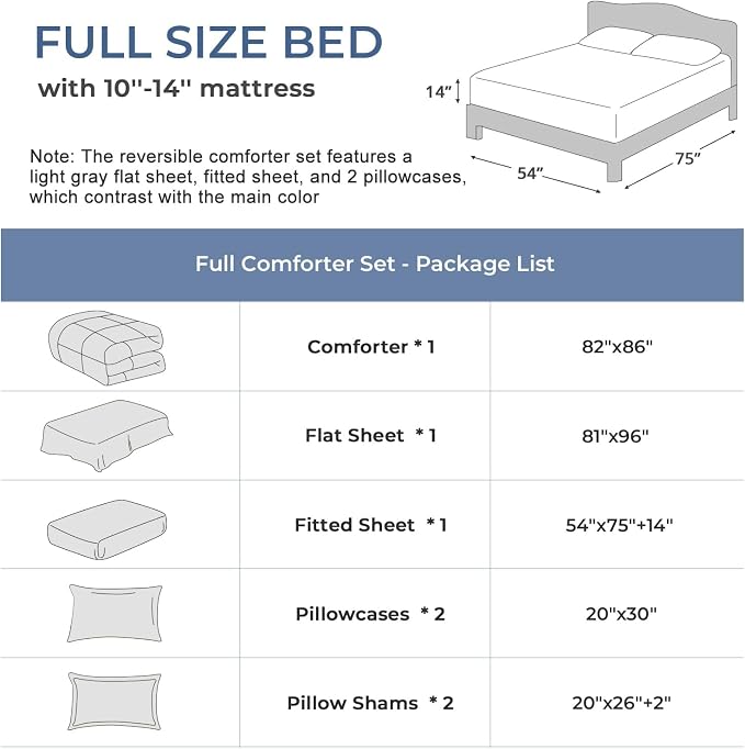 Sasttie Full Size Comforter Sets, 7 Pieces Reversible Bed in a Bag Full - Image 2