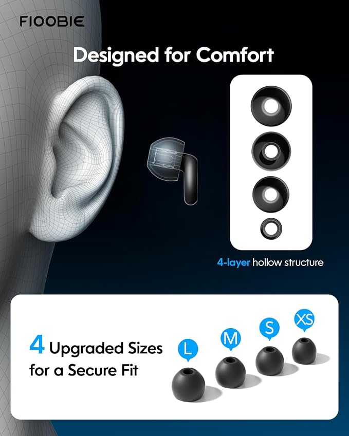 2026 Pro Ear Plugs for Sleeping, 46dB ASTM Certified Noise Cancelling Ear Plugs - Image 4