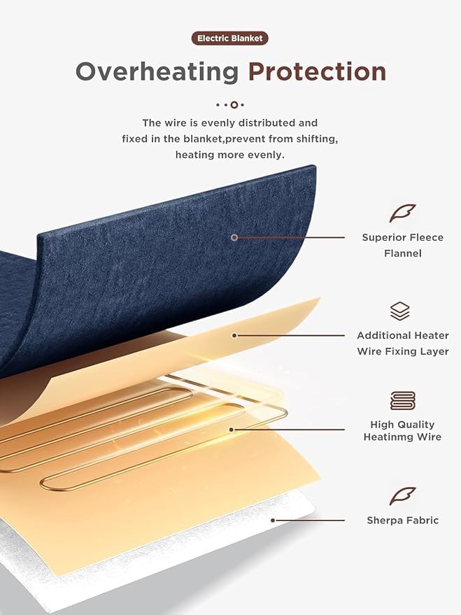 Heated Blanket, Soft Flannel Heated Throw Blanket, Fast Heating Electric Throw - Image 3