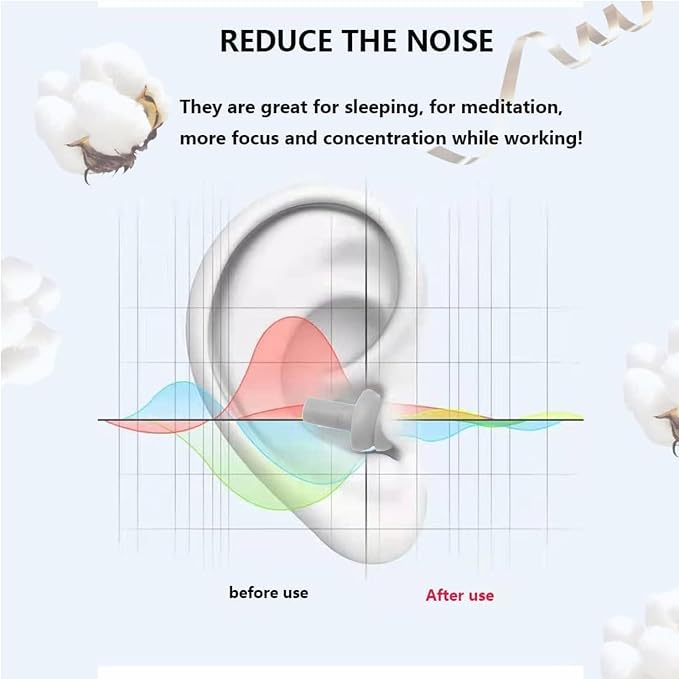 Earplugs for Sleeping Noise Cancelling, Reusable Ear Plugs– Super Soft - Image 3
