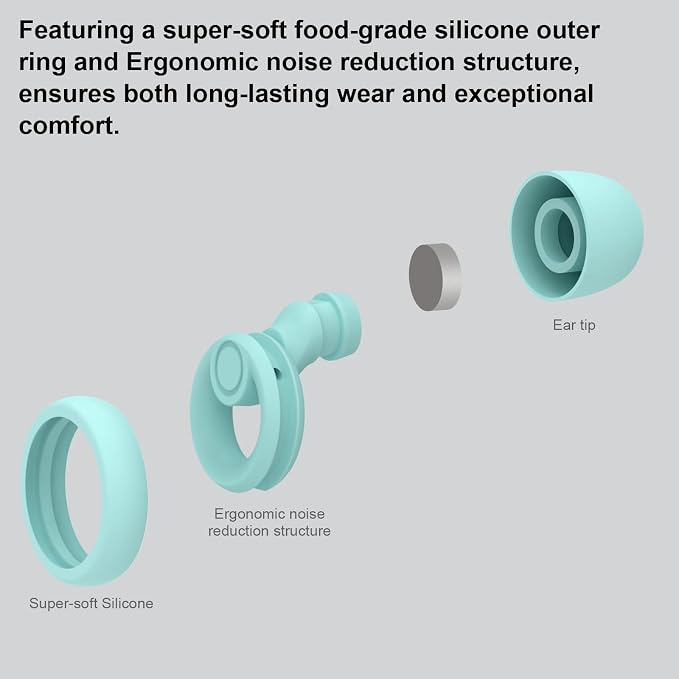 Jayine Ear Plugs for Noise Cancelling Ear Protection EarPlugs for Sleep - Image 4