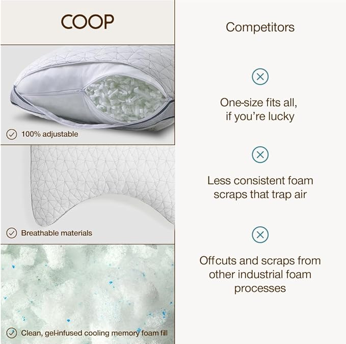 Coop Home Goods Eden Crescent Bed Pillow - Image 7