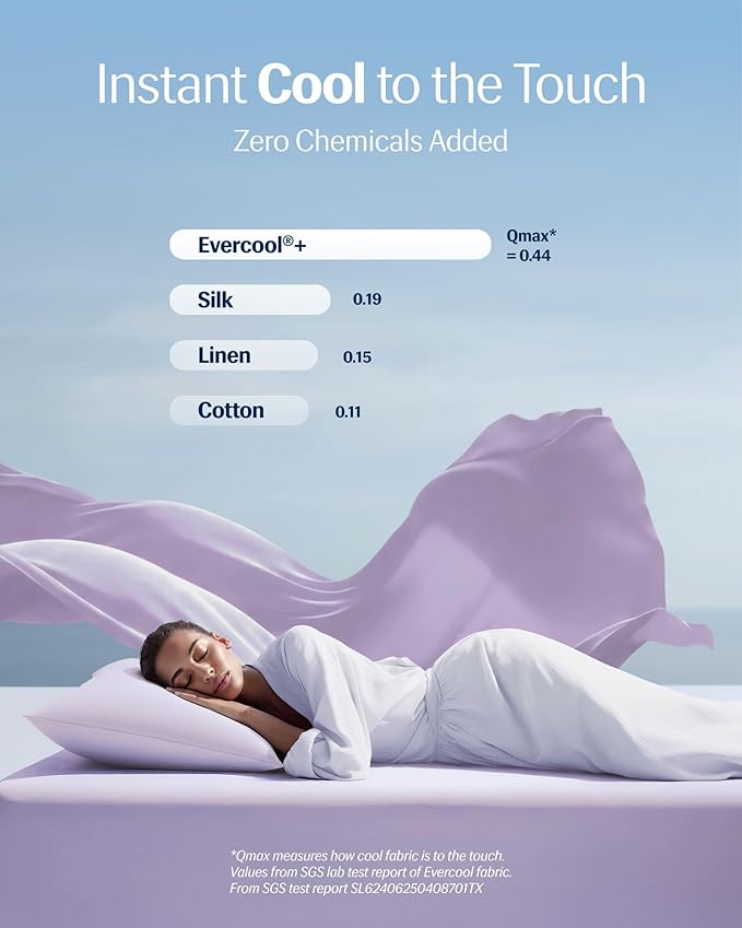 REST® Evercool®+ Cooling Pillowcases Standard - Image 3