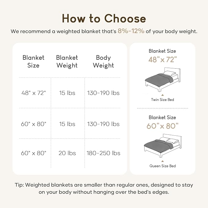 Cottonblue Jacquard Weighted Blanket - Image 5