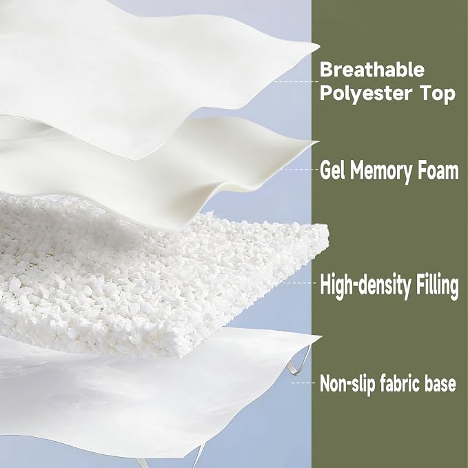 SHOUREN 5 Inch Memory Foam Mattress Topper Full - Image 2