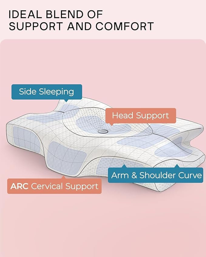 Elviros Cervical Memory Foam Pillows - Image 3