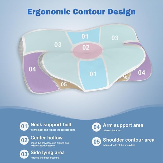 Cervical Neck Pillow for Sleeping - Image 2