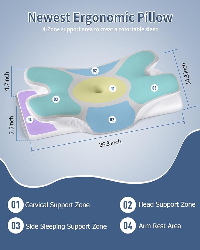 Cervical Neck Pillow for Pain Relief -Ergonomic Side Sleeper Pillow for Sleeping - Image 3