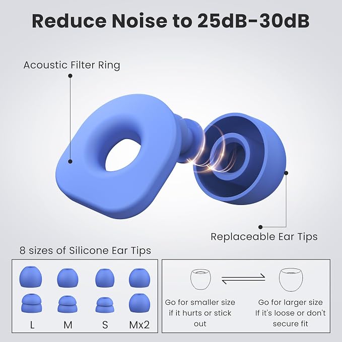 2 Pairs of Earplugs for Sleeping, Reusable Hearing Protection Ear Plugs - Image 4