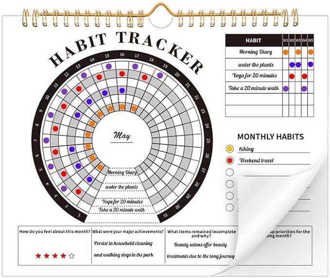 Thboxes Writable Habit Tracker Calendar, Undated 18 Months Daily, Monthly Habit by Thboxes